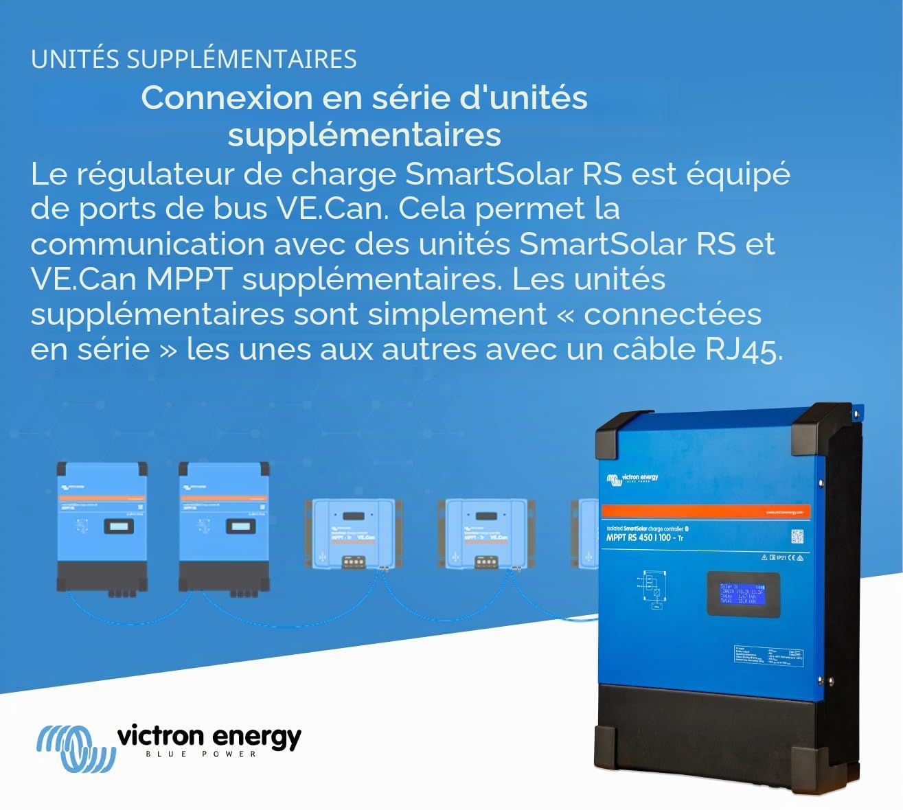 victron-energy-smartsolar-mppt-rs-450-100-contr-leur-de-charge-solaire-48-v-100- image 5