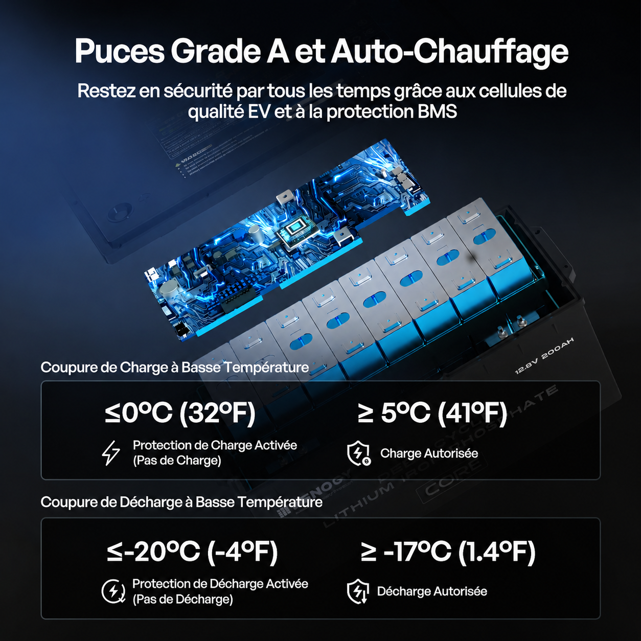 renogy-core-batterie-lithium-lifepo4-12-8v-300ah-avec-auto-chauffage image 3