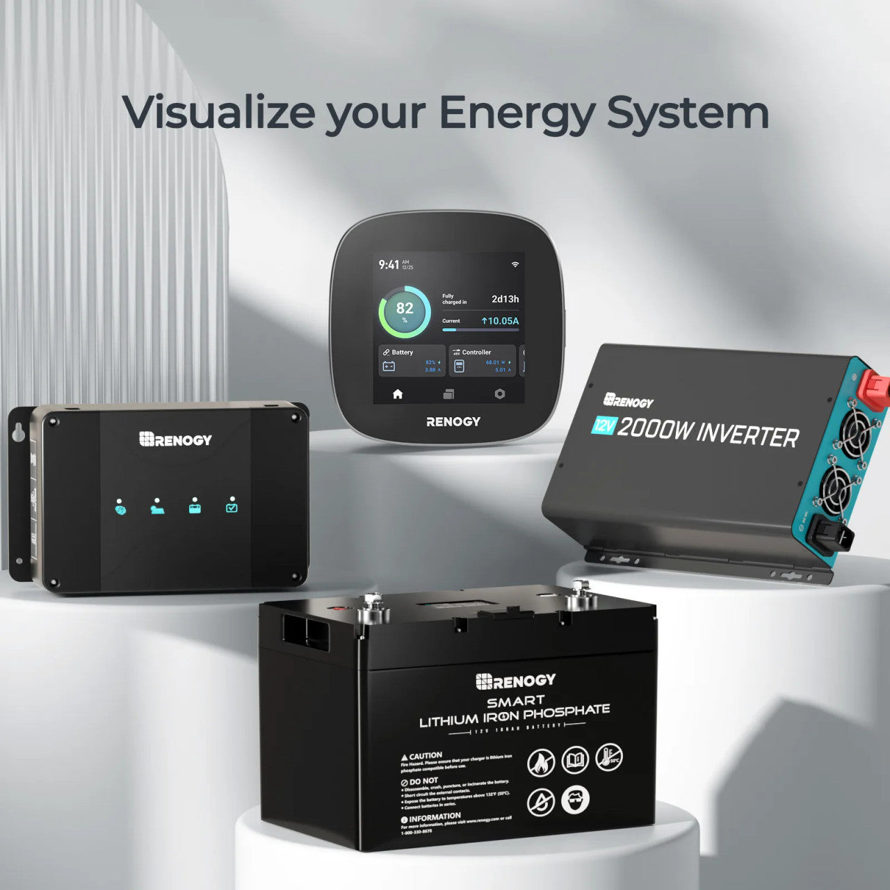 renogy-one-core-contr-leur-moniteur-central-intelligent-pour-syst-me-solaire image 8