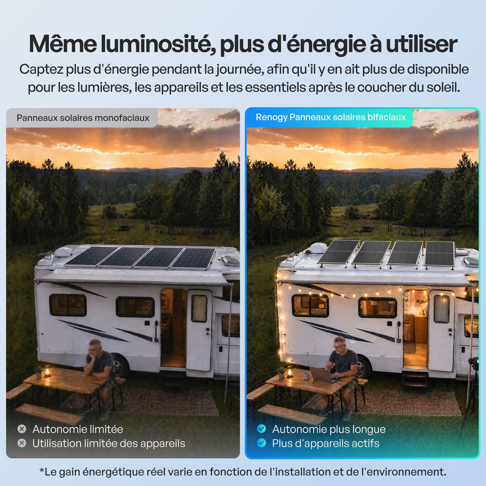 renogy-200w-bifacial-n-type-panneau-solaire-double-face-haut-rendement image 7