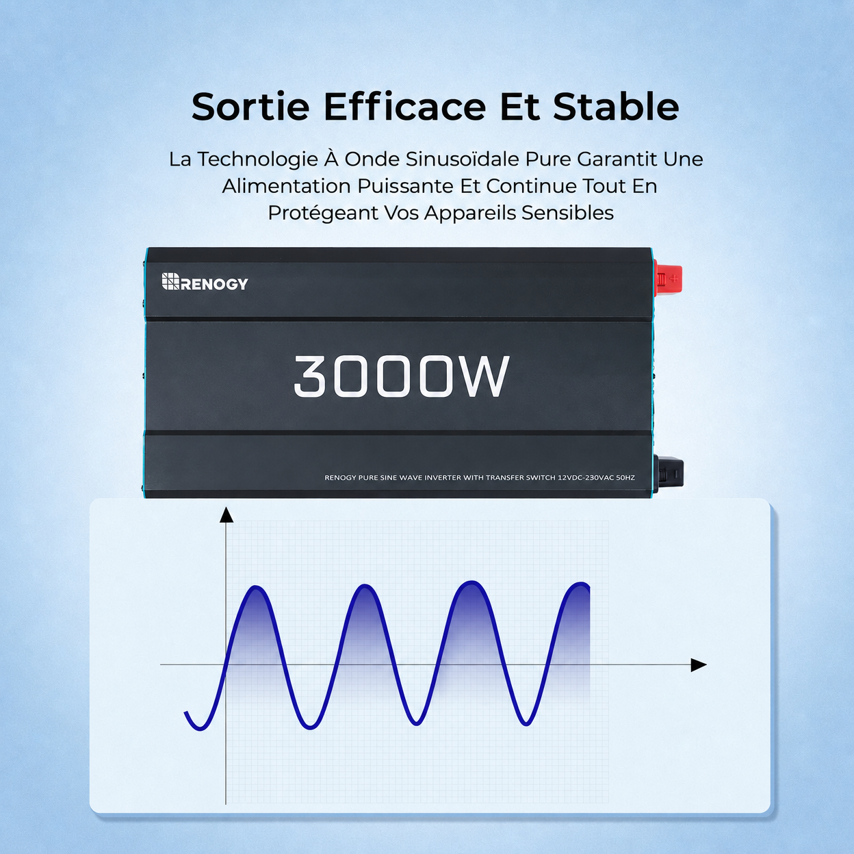 renogy-onduleur-solaire-12v-3000w-onde-sinuso-dale-pure-dc-ac-pour-camping-car-v image 2