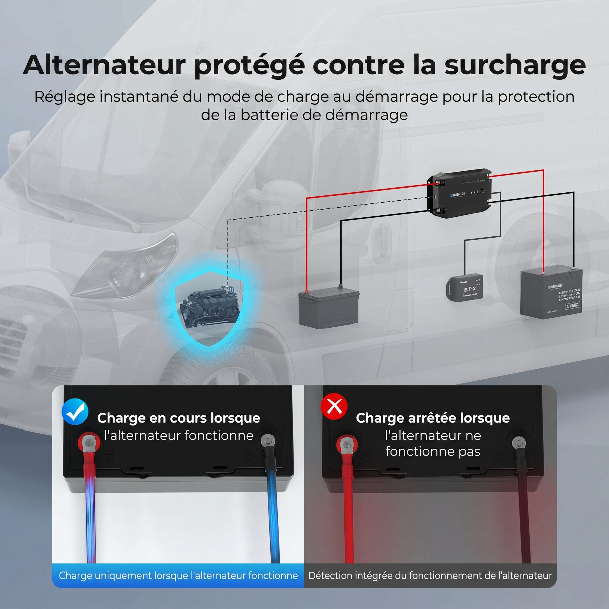 renogy-chargeur-de-batterie-dc-dc-12v-40a-boosteur-de-charge-alternateur-pour-ca image 5