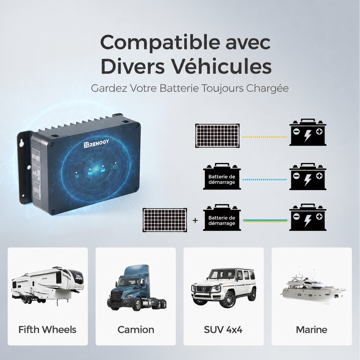 renogy-dcc50s-chargeur-de-batterie-dc-dc-12v-50a-avec-mppt-pour-lifepo4-plomb-ac image 6