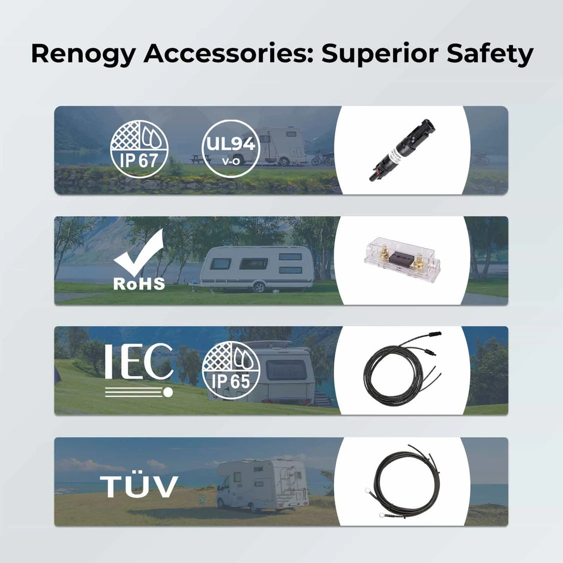 renogy-kit-solaire-12v-200w-avec-contr-leur-de-charge-40a image 8
