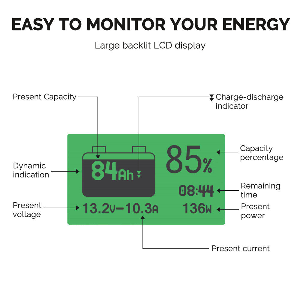 renogy-battery-monitor-500a-avec-shunt-moniteur-de-batterie-coulombm-tre-12v image 5
