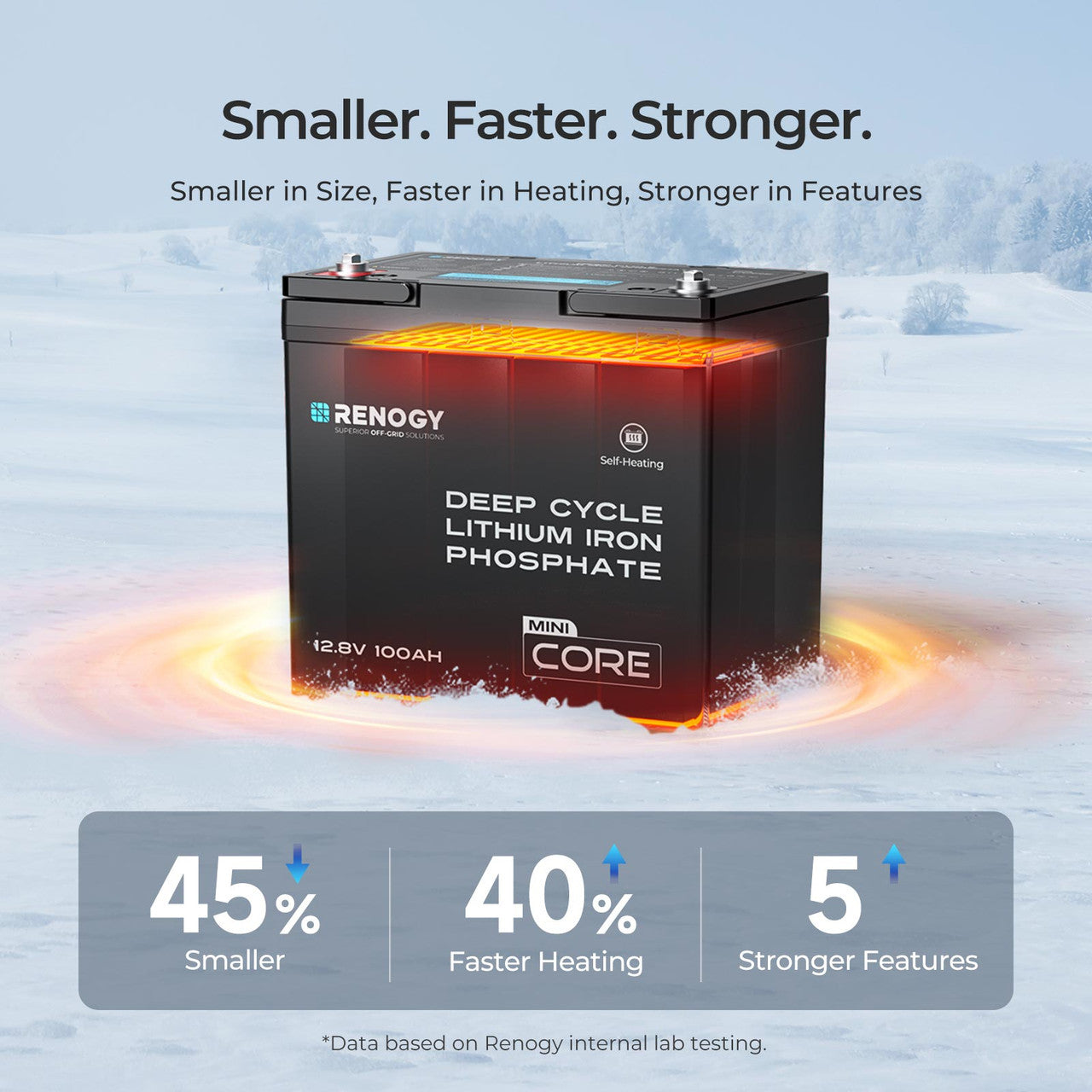renogy-core-mini-duoheat-12-8-v-100ah-batterie-lifepo4-avec-auto-chauffage image 2