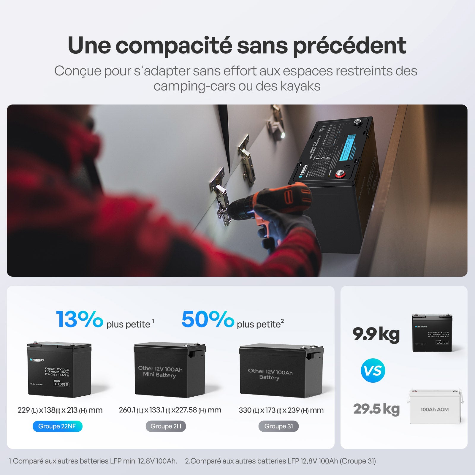 renogy-core-mini-batterie-lithium-lifepo4-12-8v-100ah-compacte-avec-bms image 2