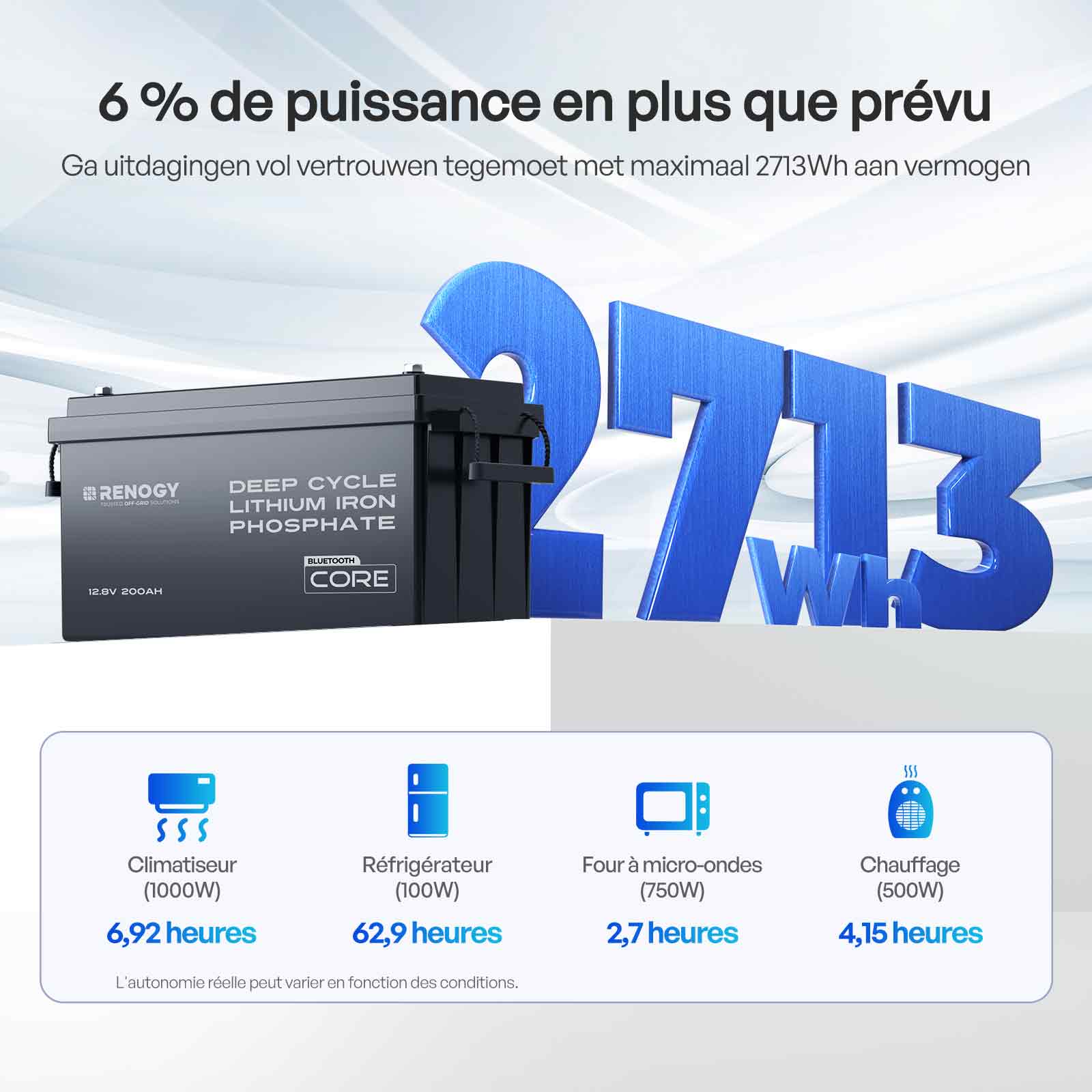 renogy-core-batterie-lithium-lifepo4-12v-200ah-avec-bluetooth image 7