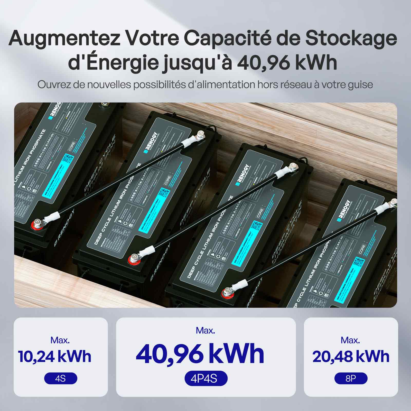 renogy-core-batterie-lithium-lifepo4-12v-200ah-avec-bluetooth image 8