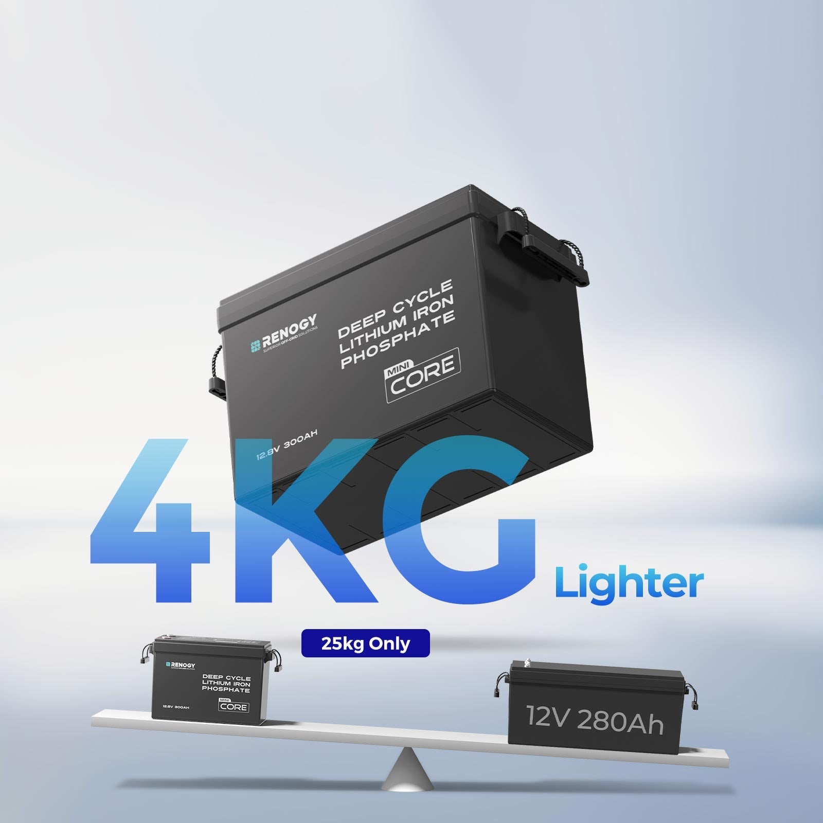 renogy-kit-syst-me-autonome-3-84-kwh-batterie-lifepo4-300ah-onduleur-solaire-300 image 3