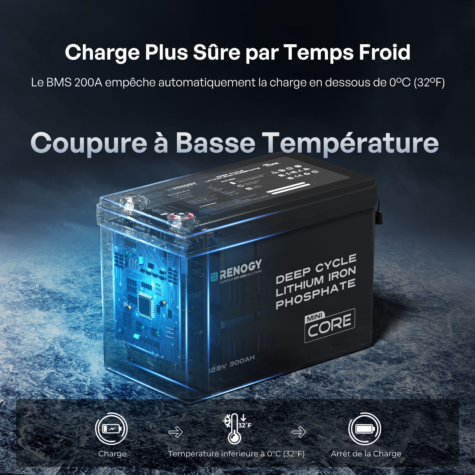 renogy-core-mini-batterie-lithium-12-8v-300ah-avec-bms-compacte-pour-camping-car image 2