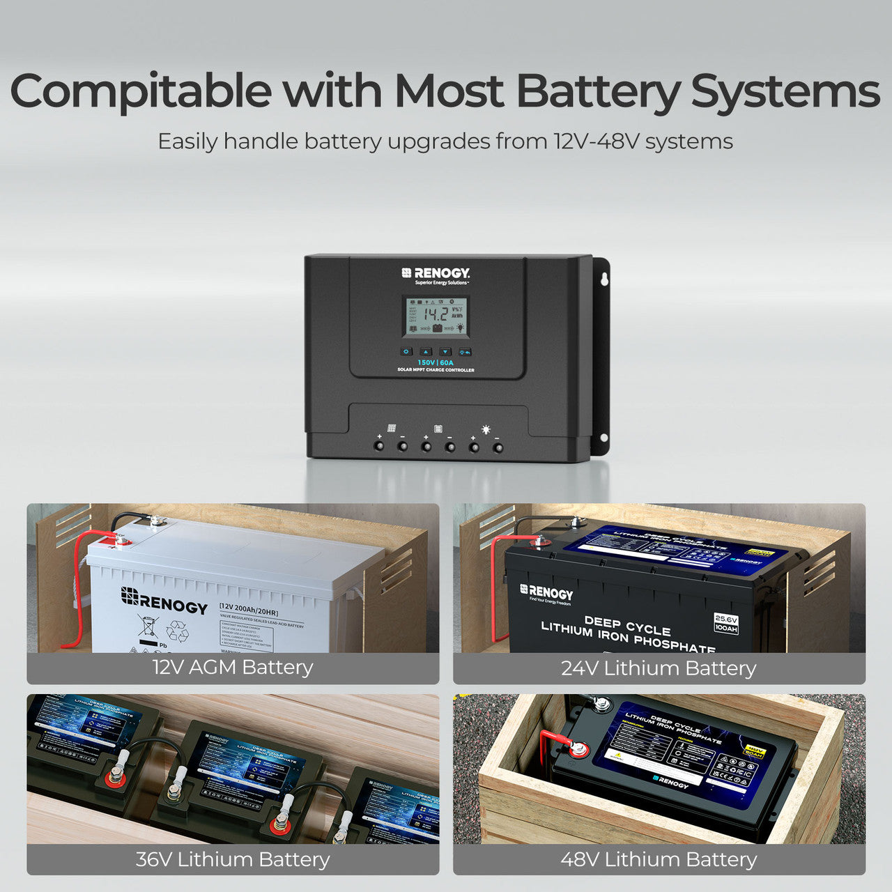 renogy-rover-lite-r-gulateur-de-charge-solaire-mppt-60a-12v-24v-36v-48v image 5