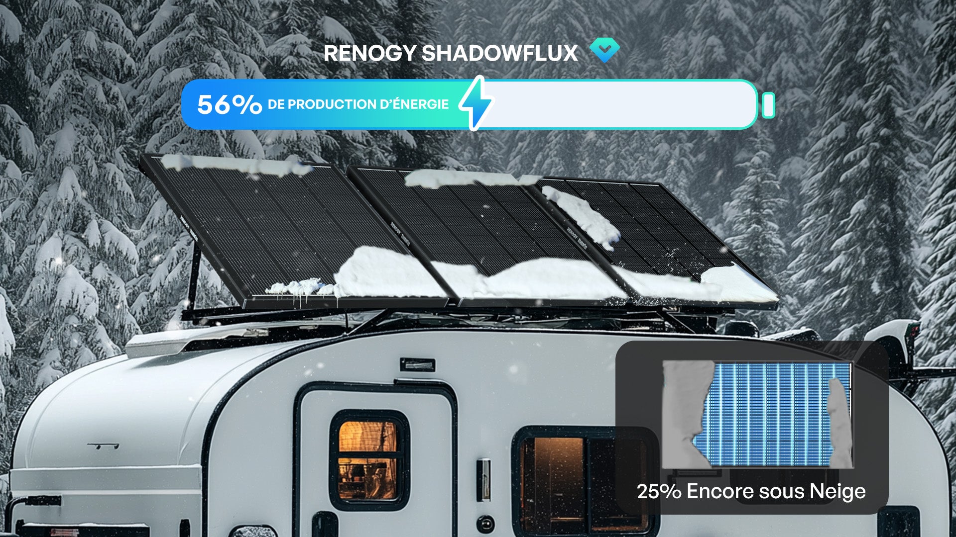 renogy-400w-shadowflux-kit-solaire-premium-12v-24v-avec-r-gulateur-rover-40a-mpp image 5