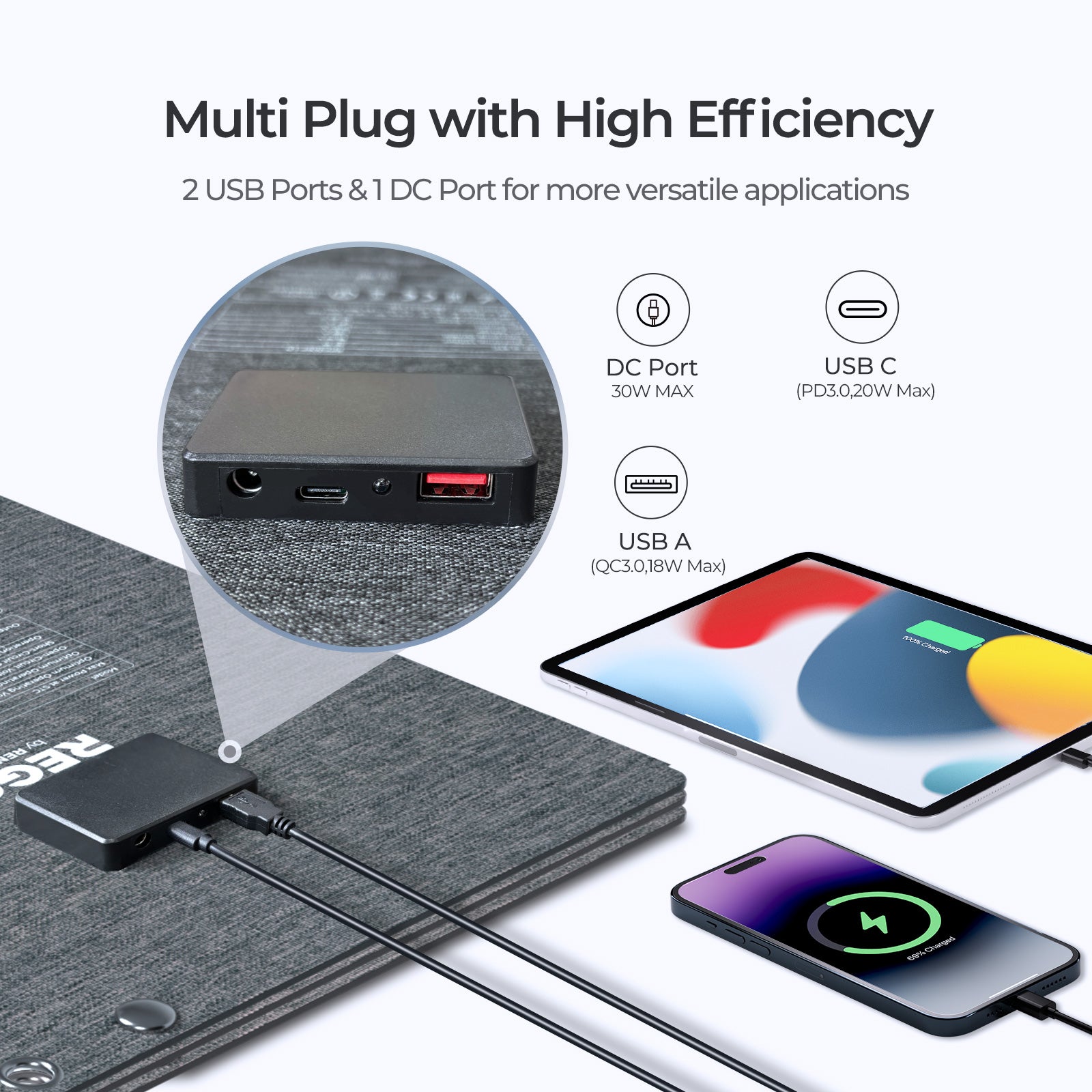 renogy-panneau-solaire-portable-30w-pliable-avec-sortie-usb-charge-directe-t-l-p image 4
